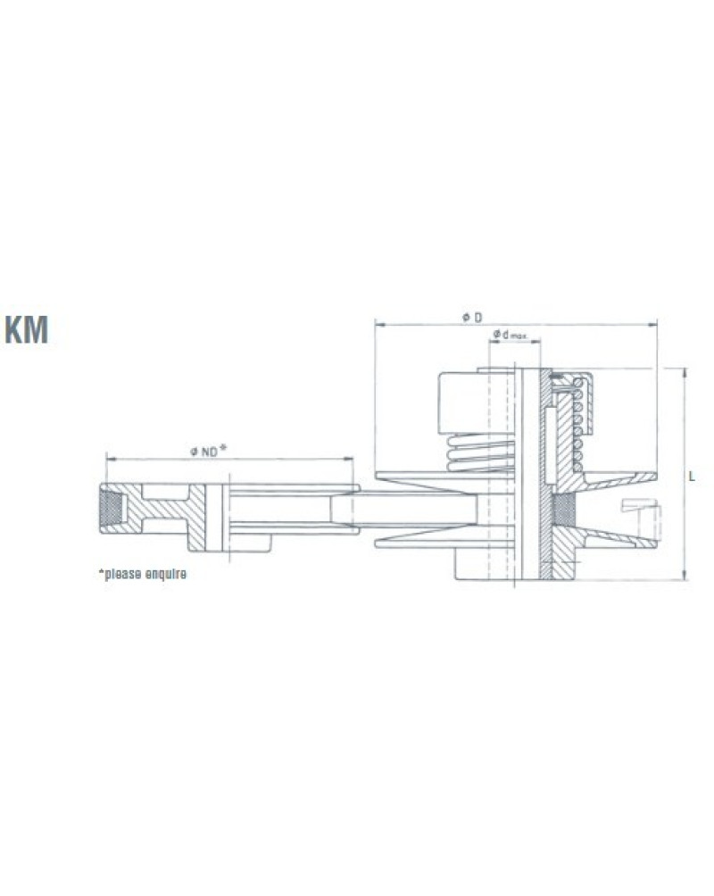 Berges KM | Регулируемые шкивы