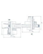 Berges KRM | Регулируемые шкивы