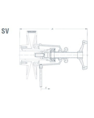 Berges SV | Регуляторы скорости