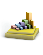 Пенополиуретан для изоляции фундамента FAB-EPM HP®