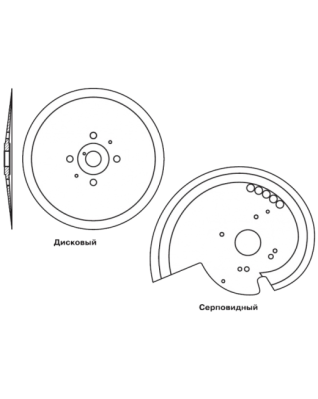 Слайсерные ножи