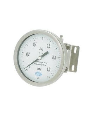 Манометры Georgin