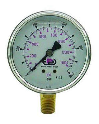 Манометры Stasto