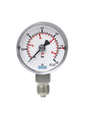 Манометры WIKA